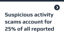 “Suspicious Account Activity” Scam Reported to tát Amazon in 20+ Countries